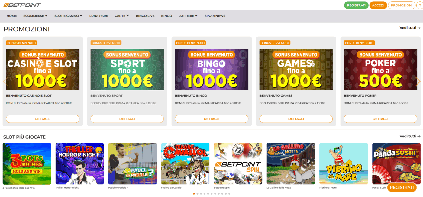 BetPoint Slot e promozioni